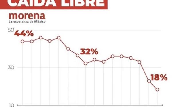 «Bajo la lupa»