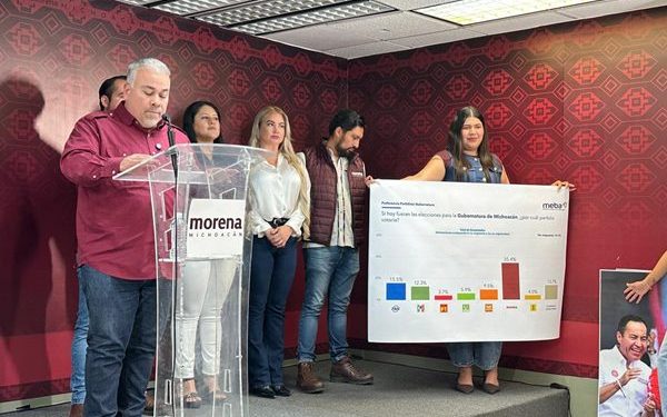 Michoacán 2027: ¿Encuestas de papel o realidades de plomo?